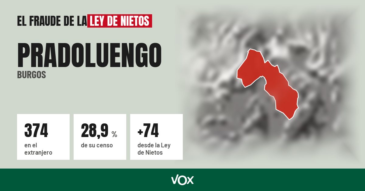 Pradoluengo (Burgos): 374 electores en el extranjero, el 28,9 % de su censo