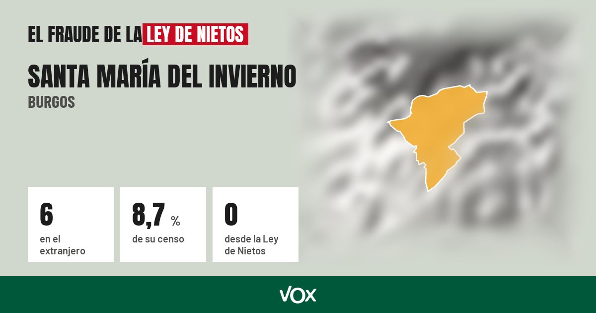 Santa María del Invierno (Burgos): 6 electores en el extranjero, el 8,7 % de su censo