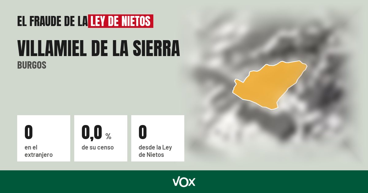 Villamiel de la Sierra (Burgos): 0 electores en el extranjero, el 0,0 % de su censo