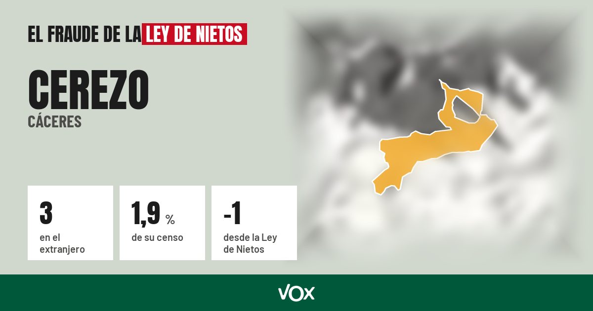 Cerezo (Cáceres): 3 electores en el extranjero, el 1,9 % de su censo