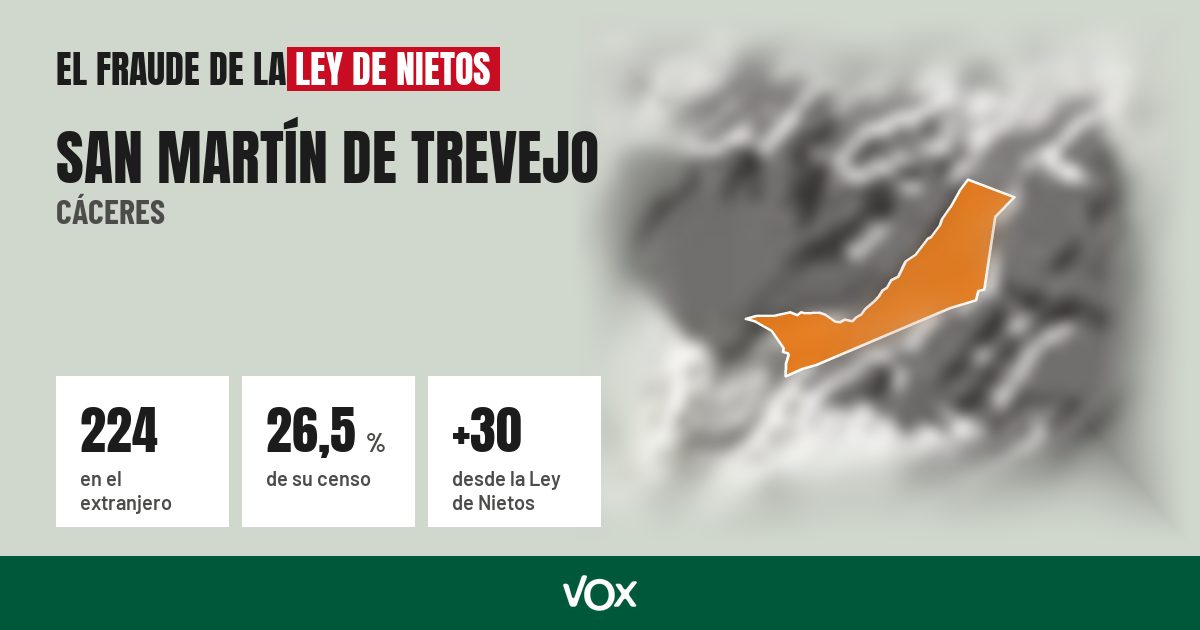 San Martín de Trevejo (Cáceres): 224 electores en el extranjero, el 26,5 % de su censo