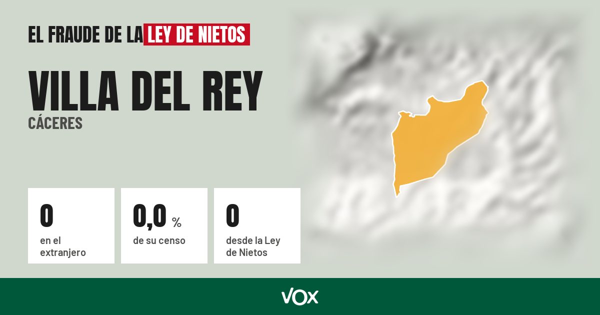 Villa del Rey (Cáceres): 0 electores en el extranjero, el 0,0 % de su censo
