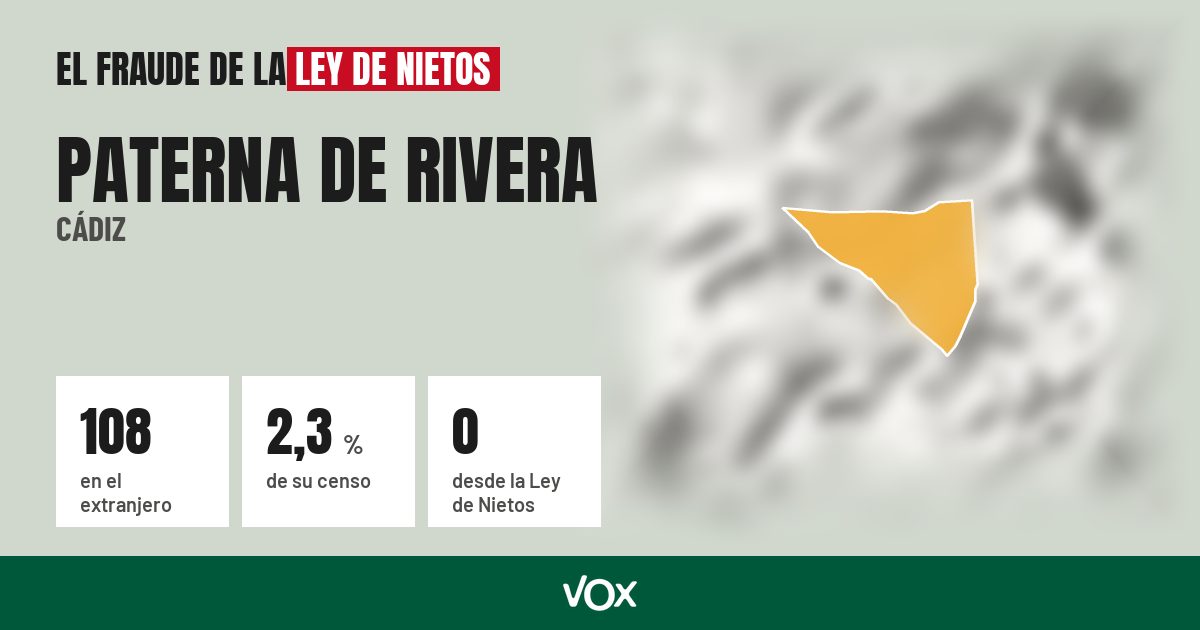 Paterna de Rivera (Cádiz): 108 electores en el extranjero, el 2,3 % de su censo