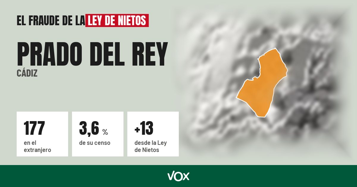 Prado del Rey (Cádiz): 177 electores en el extranjero, el 3,6 % de su censo