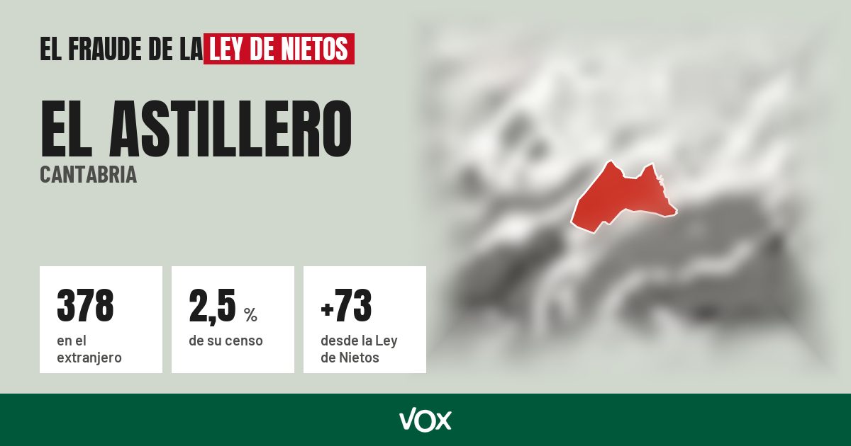 El Astillero (Cantabria): 378 electores en el extranjero, el 2,5 % de su censo