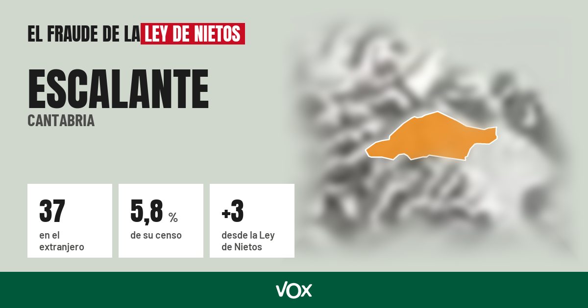 Escalante (Cantabria): 37 electores en el extranjero, el 5,8 % de su censo
