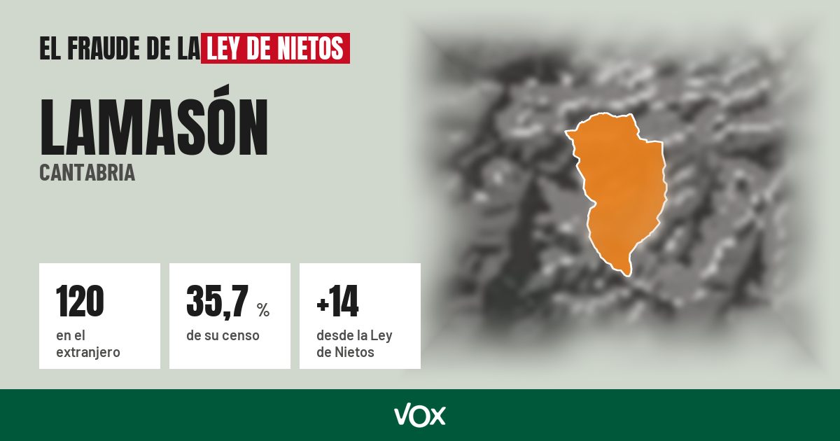 Lamasón (Cantabria): 120 electores en el extranjero, el 35,7 % de su censo