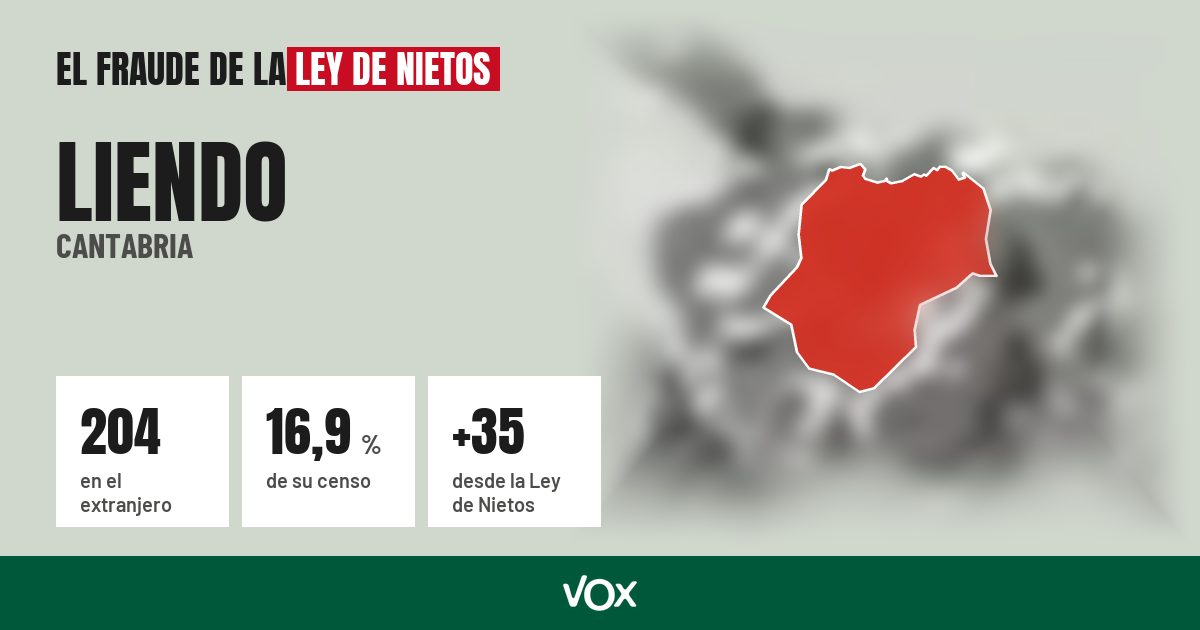 Liendo (Cantabria): 204 electores en el extranjero, el 16,9 % de su censo