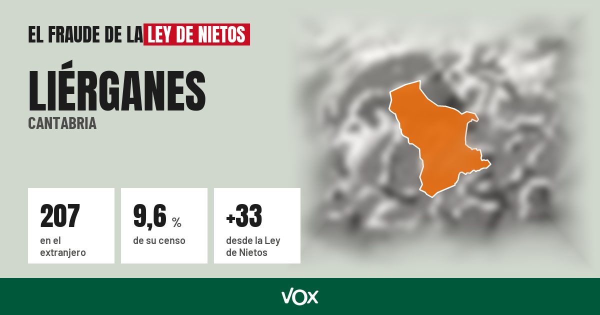 Liérganes (Cantabria): 207 electores en el extranjero, el 9,6 % de su censo