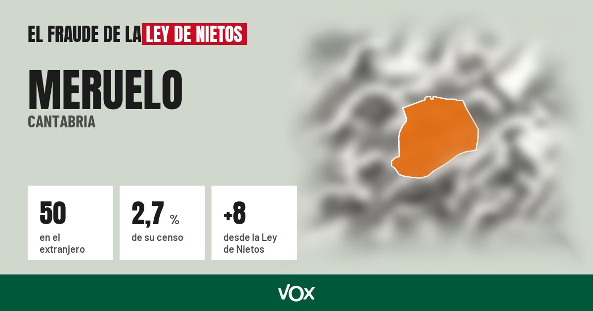 Meruelo (Cantabria): 50 electores en el extranjero, el 2,7 % de su censo