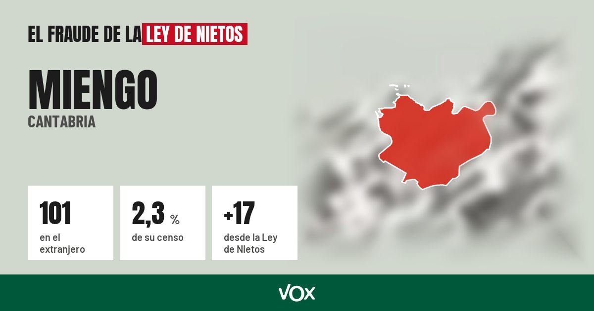 Miengo (Cantabria): 101 electores en el extranjero, el 2,3 % de su censo