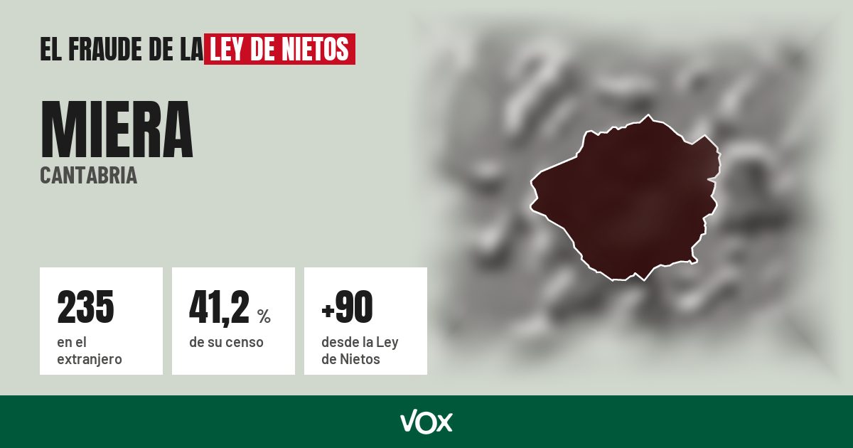 Miera (Cantabria): 235 electores en el extranjero, el 41,2 % de su censo