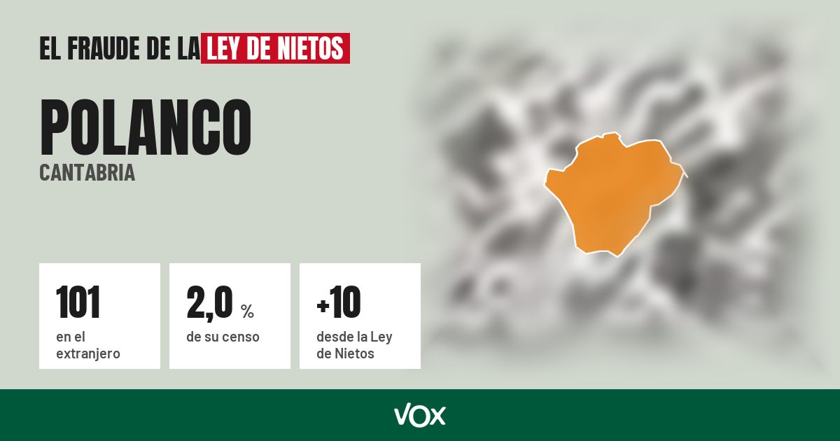 Polanco (Cantabria): 101 electores en el extranjero, el 2,0 % de su censo
