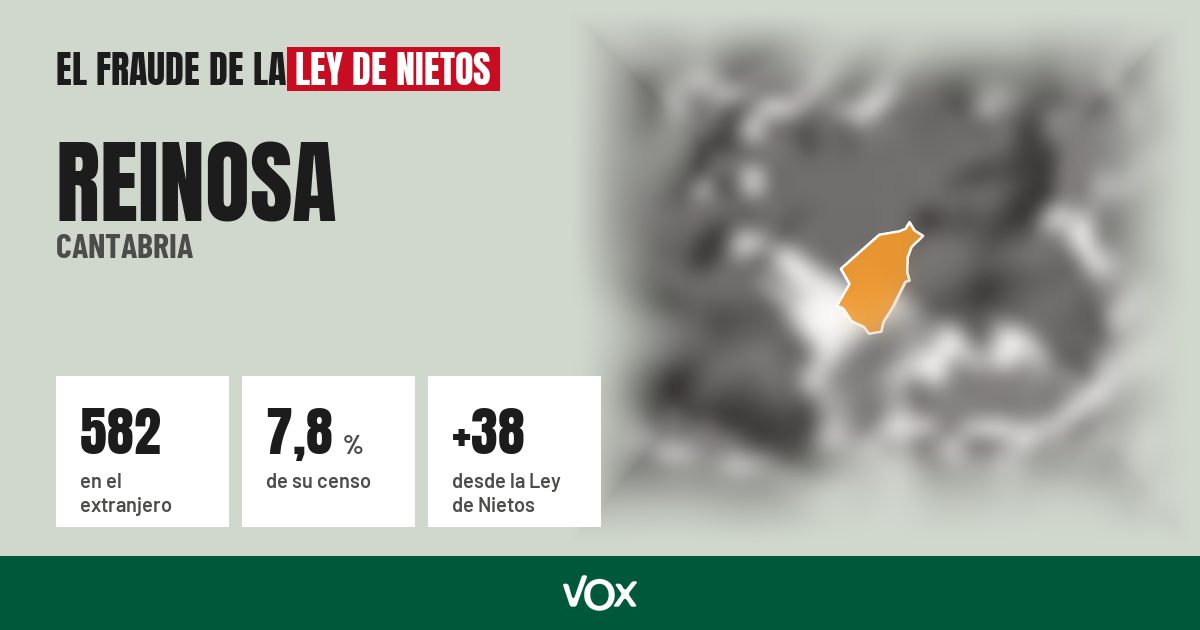 Reinosa (Cantabria): 582 electores en el extranjero, el 7,8 % de su censo