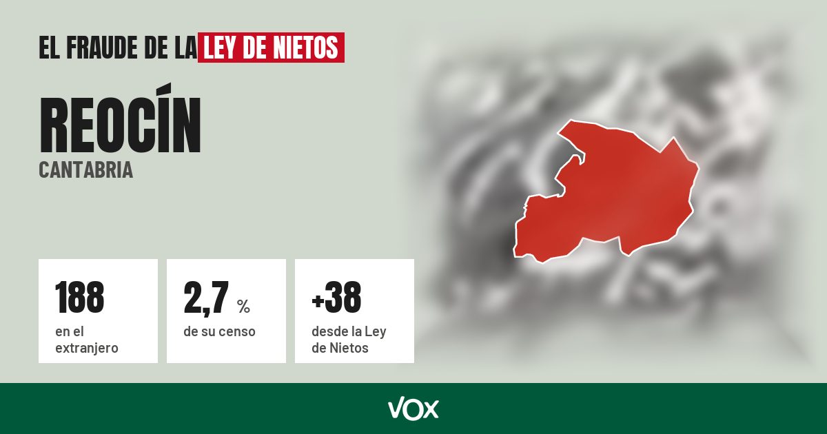 Reocín (Cantabria): 188 electores en el extranjero, el 2,7 % de su censo