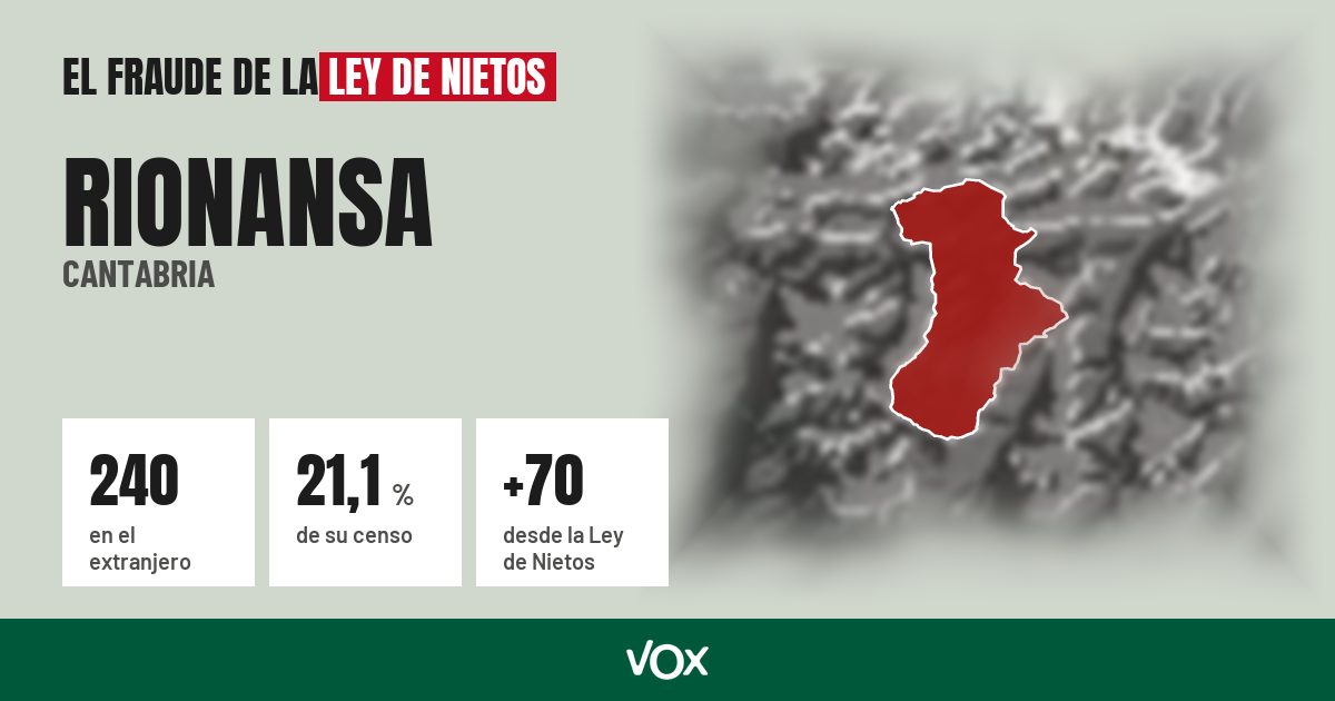 Rionansa (Cantabria): 240 electores en el extranjero, el 21,1 % de su censo
