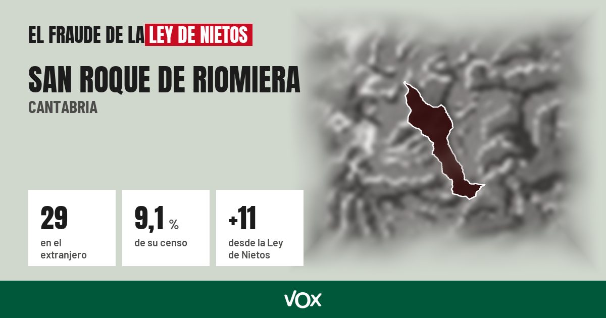 San Roque de Riomiera (Cantabria): 29 electores en el extranjero, el 9,1 % de su censo