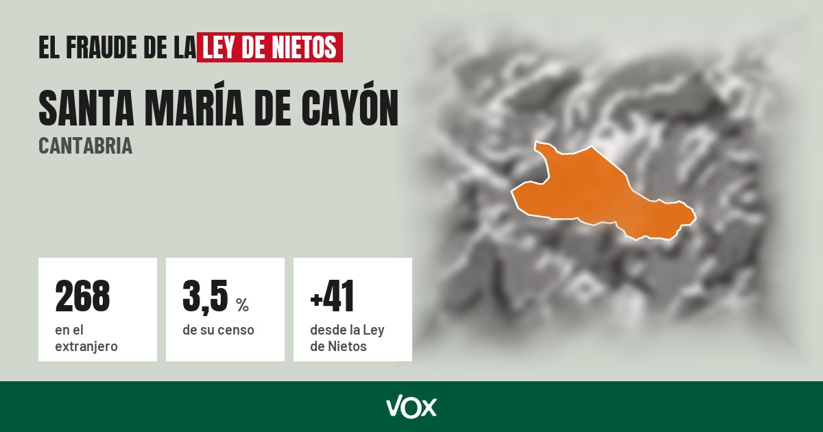 Santa María de Cayón (Cantabria): 268 electores en el extranjero, el 3,5 % de su censo