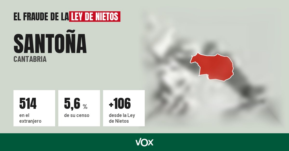 Santoña (Cantabria): 514 electores en el extranjero, el 5,6 % de su censo