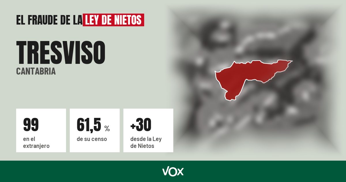 Tresviso (Cantabria): 99 electores en el extranjero, el 61,5 % de su censo