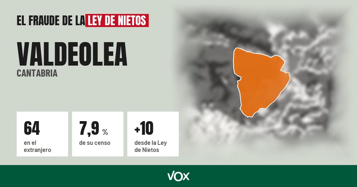 Valdeolea (Cantabria): 64 electores en el extranjero, el 7,9 % de su censo