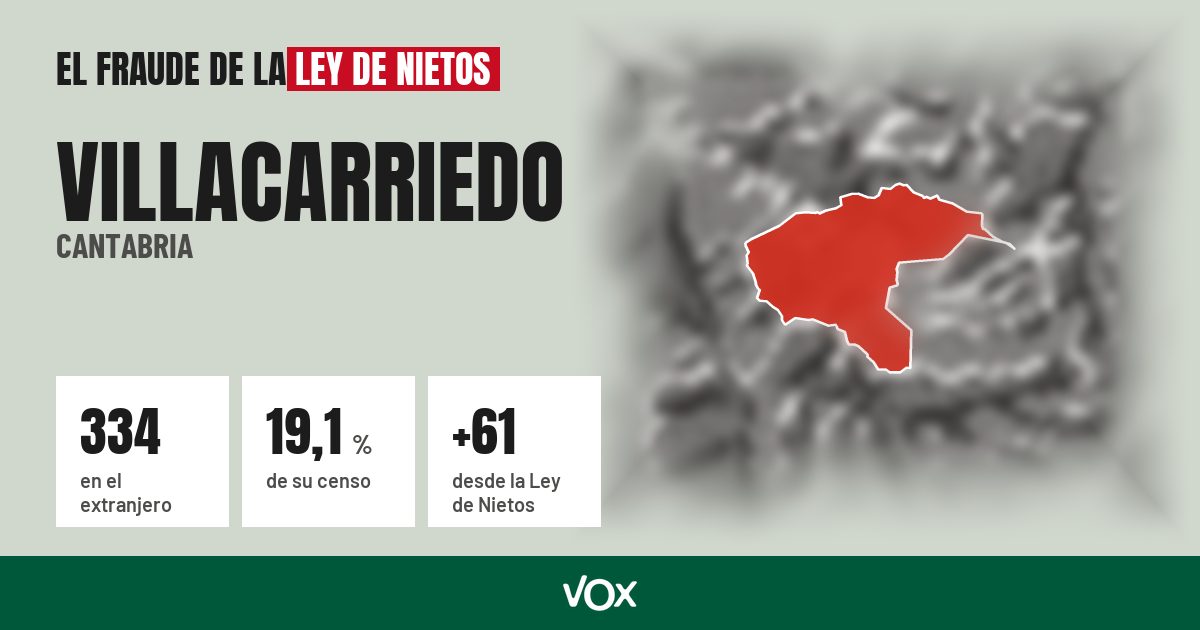 Villacarriedo (Cantabria): 334 electores en el extranjero, el 19,1 % de su censo