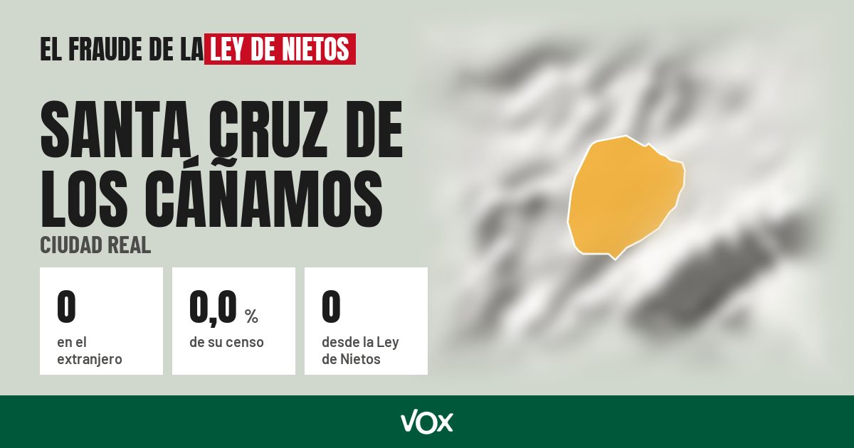 Santa Cruz de los Cáñamos (Ciudad Real): 0 electores en el extranjero, el 0,0 % de su censo