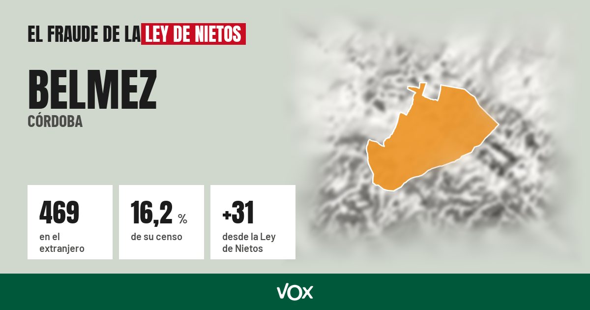 Belmez (Córdoba): 469 electores en el extranjero, el 16,2 % de su censo