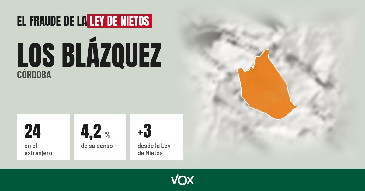 Los Blázquez (Córdoba): 24 electores en el extranjero, el 4,2 % de su censo