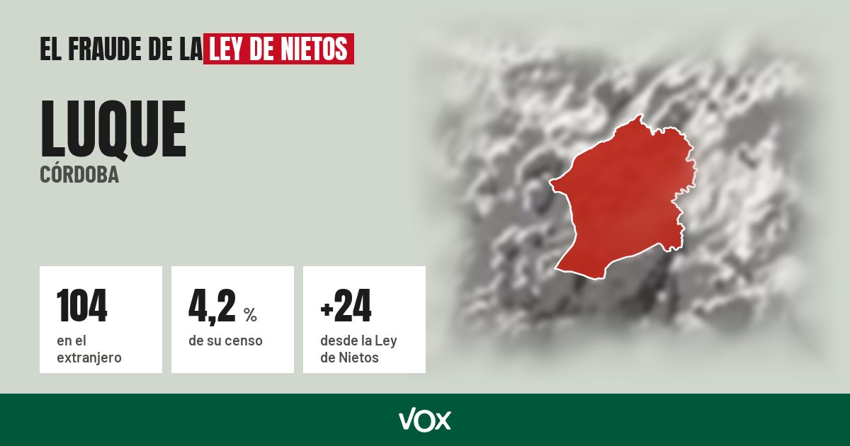 Luque (Córdoba): 104 electores en el extranjero, el 4,2 % de su censo