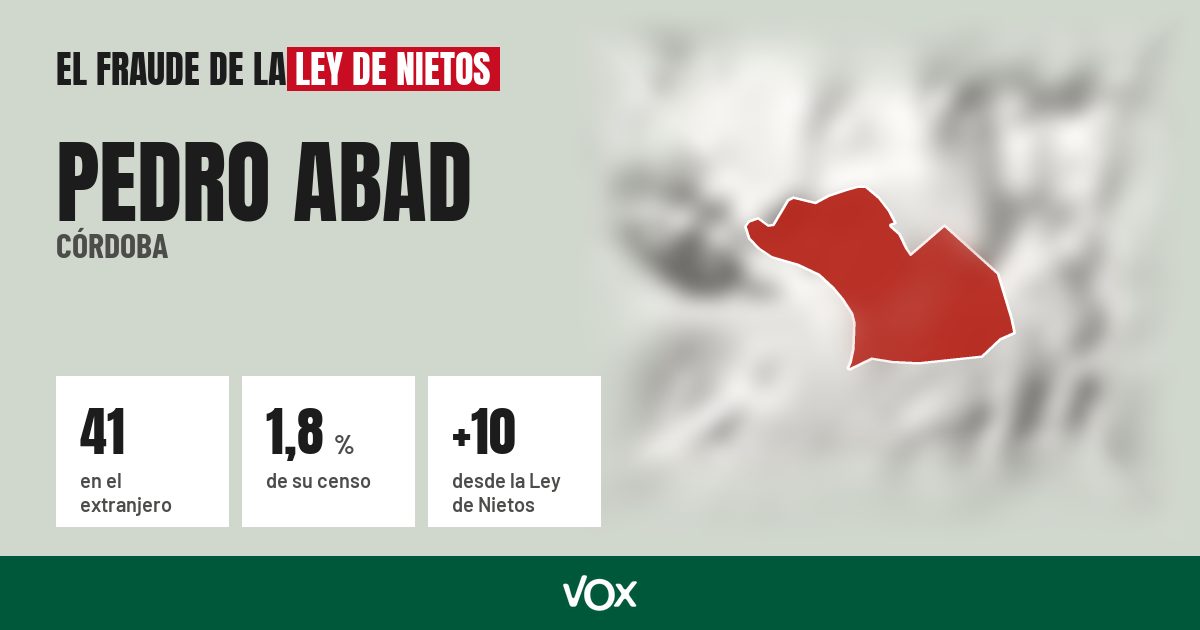 Pedro Abad (Córdoba): 41 electores en el extranjero, el 1,8 % de su censo