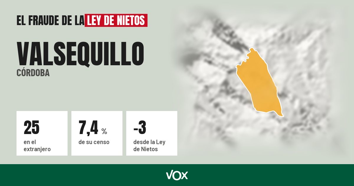 Valsequillo (Córdoba): 25 electores en el extranjero, el 7,4 % de su censo