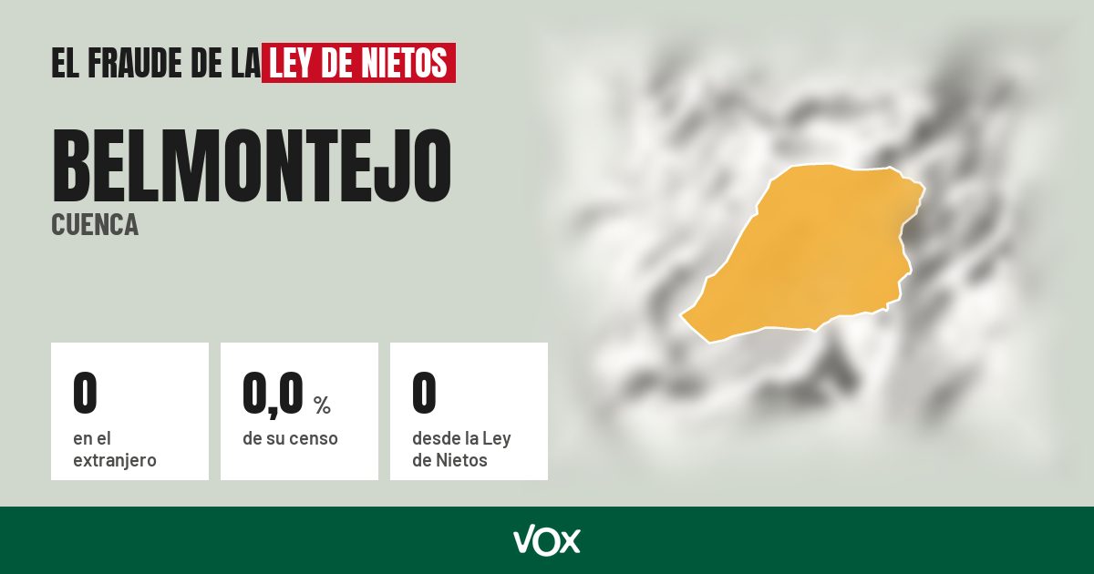 Belmontejo (Cuenca): 0 electores en el extranjero, el 0,0 % de su censo