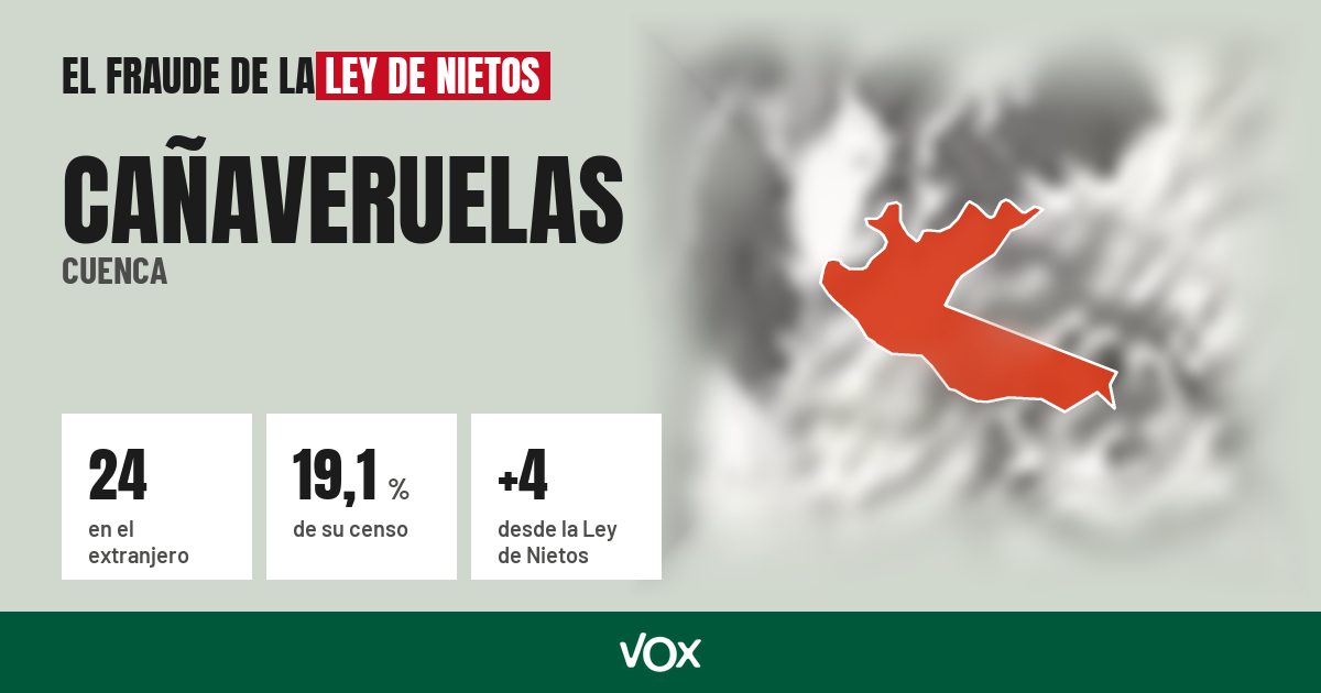 Cañaveruelas (Cuenca): 24 electores en el extranjero, el 19,1 % de su censo