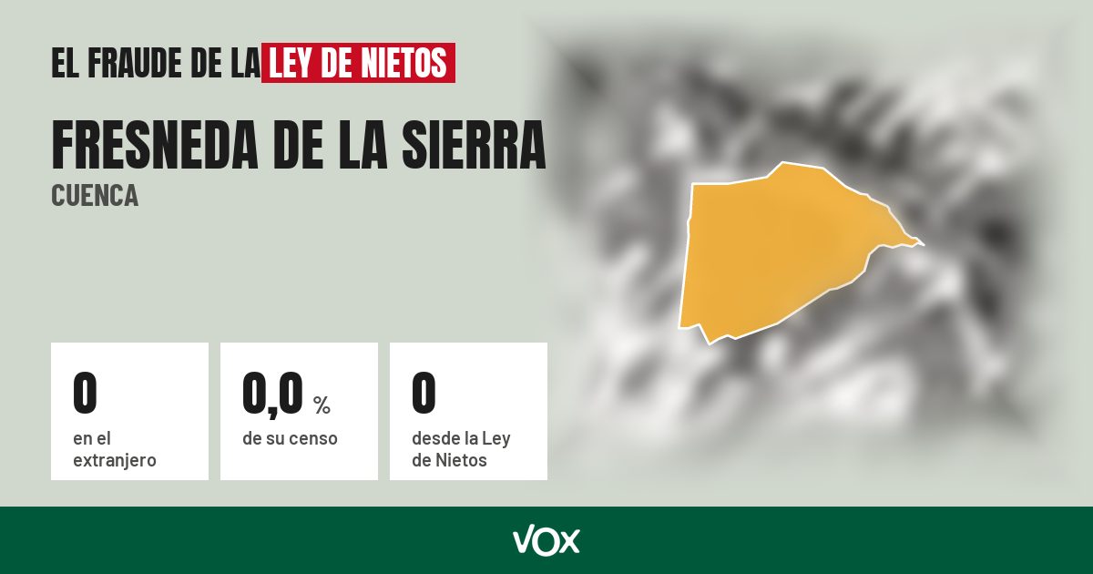 Fresneda de la Sierra (Cuenca): 0 electores en el extranjero, el 0,0 % de su censo