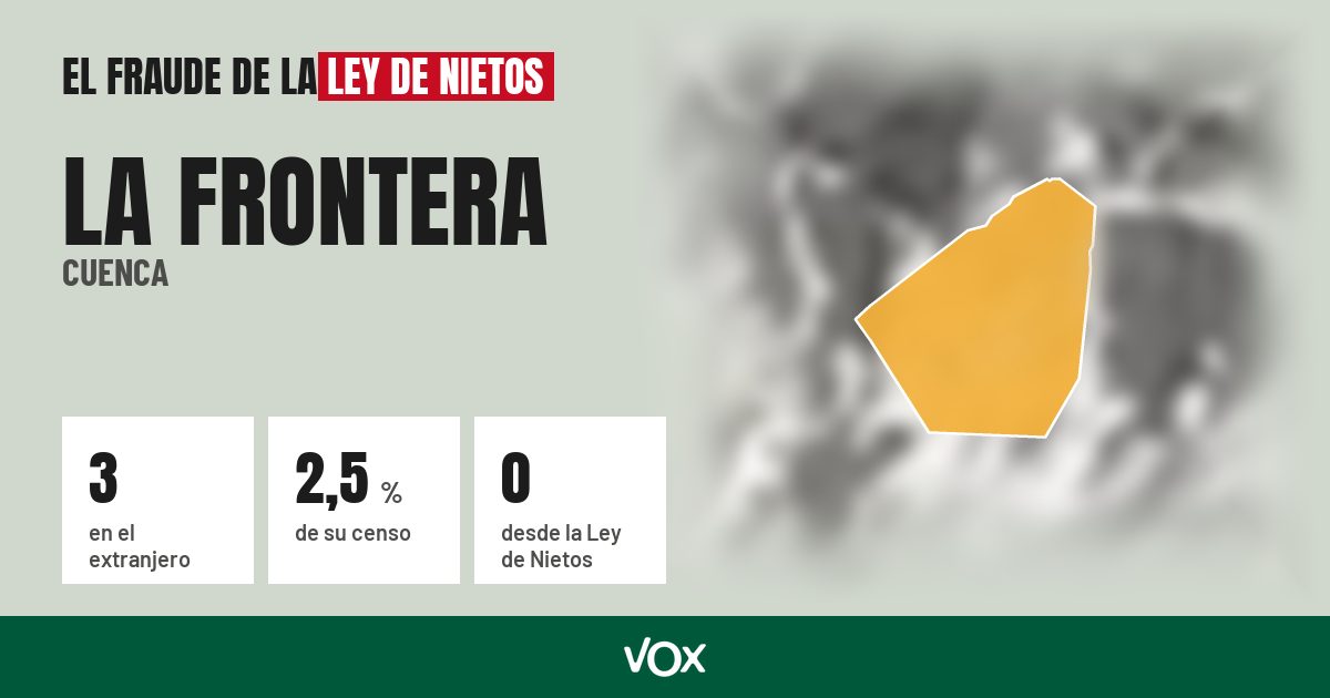 La Frontera (Cuenca): 3 electores en el extranjero, el 2,5 % de su censo