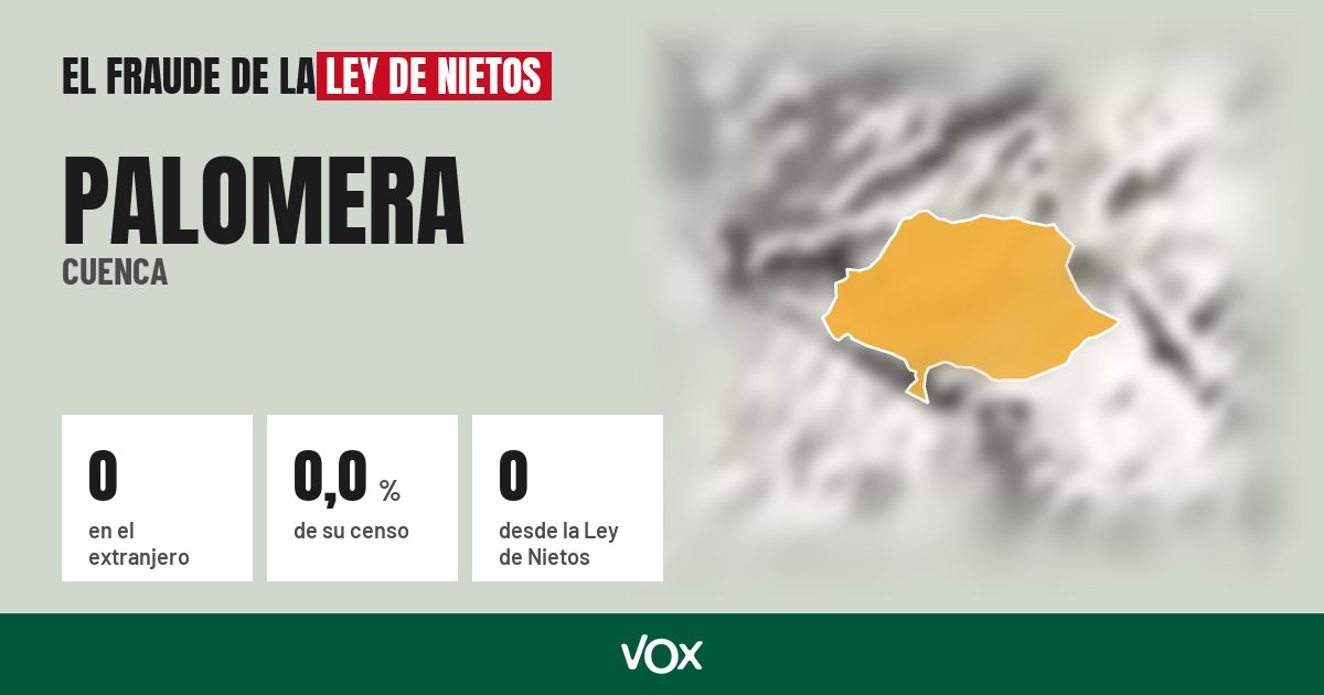 Palomera (Cuenca): 0 electores en el extranjero, el 0,0 % de su censo