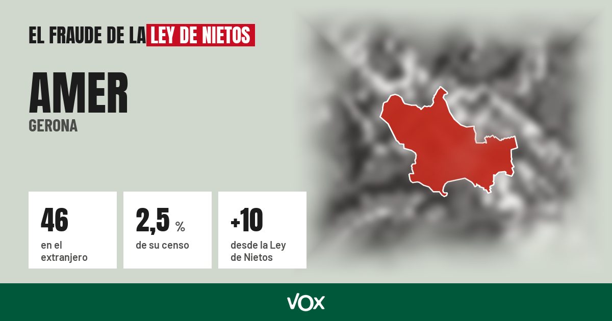 Amer (Gerona): 46 electores en el extranjero, el 2,5 % de su censo