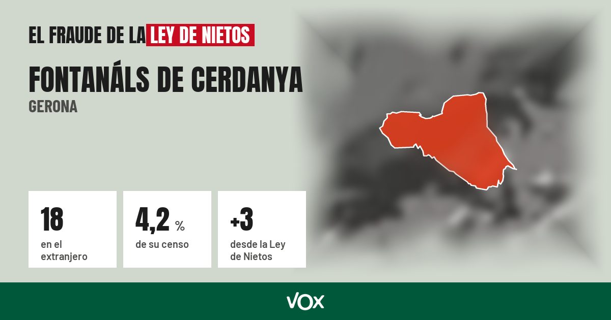 Fontanáls de Cerdanya (Gerona): 18 electores en el extranjero, el 4,2 % de su censo