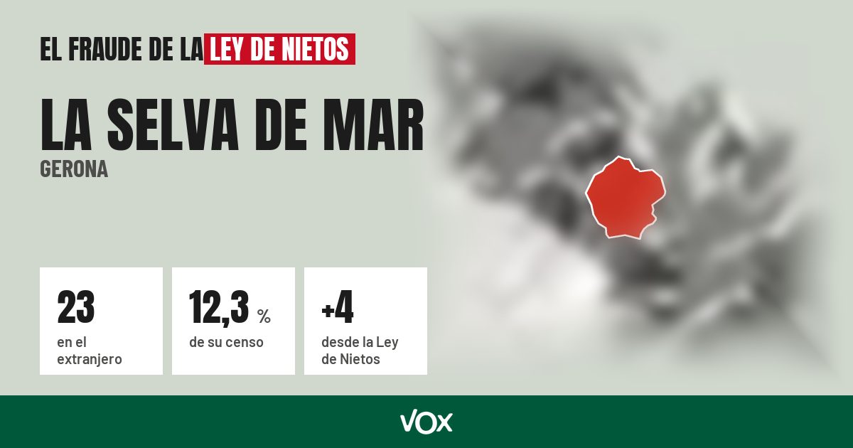 La Selva de Mar (Gerona): 23 electores en el extranjero, el 12,3 % de su censo