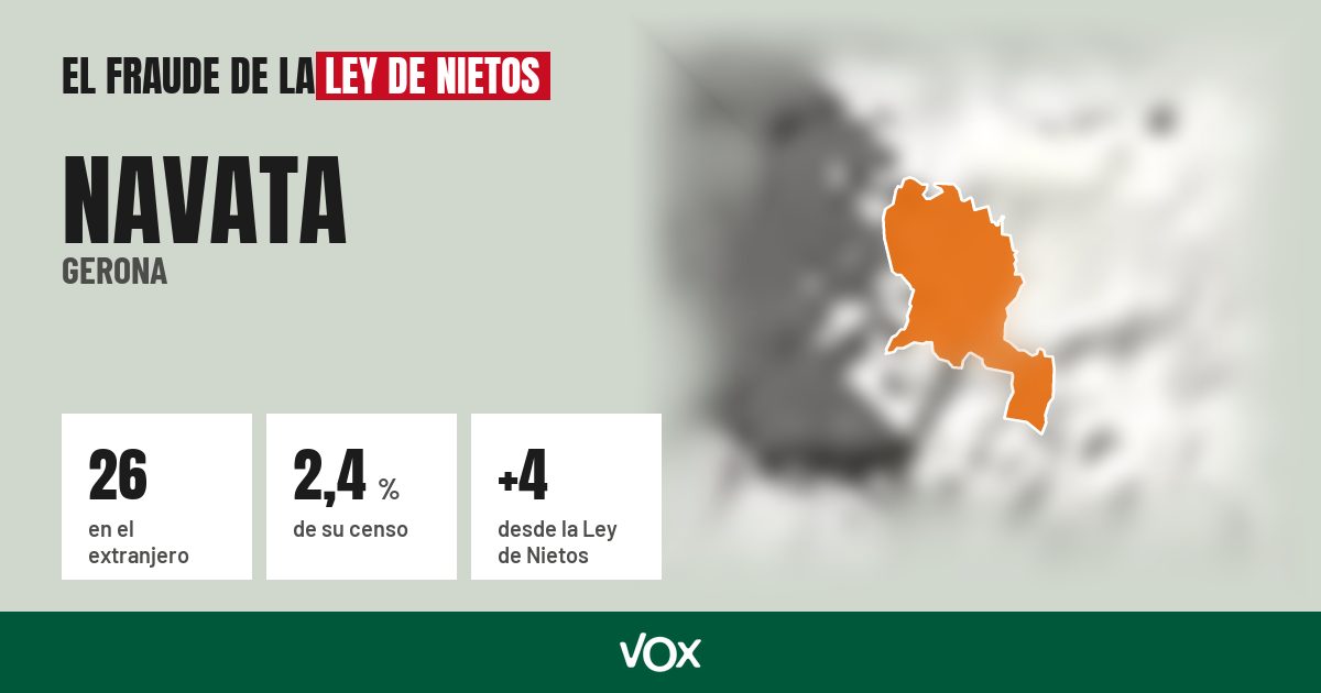 Navata (Gerona): 26 electores en el extranjero, el 2,4 % de su censo