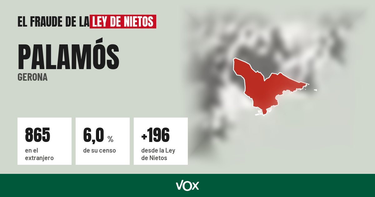 Palamós (Gerona): 865 electores en el extranjero, el 6,0 % de su censo