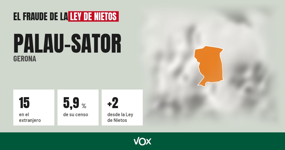Palau-sator (Gerona): 15 electores en el extranjero, el 5,9 % de su censo
