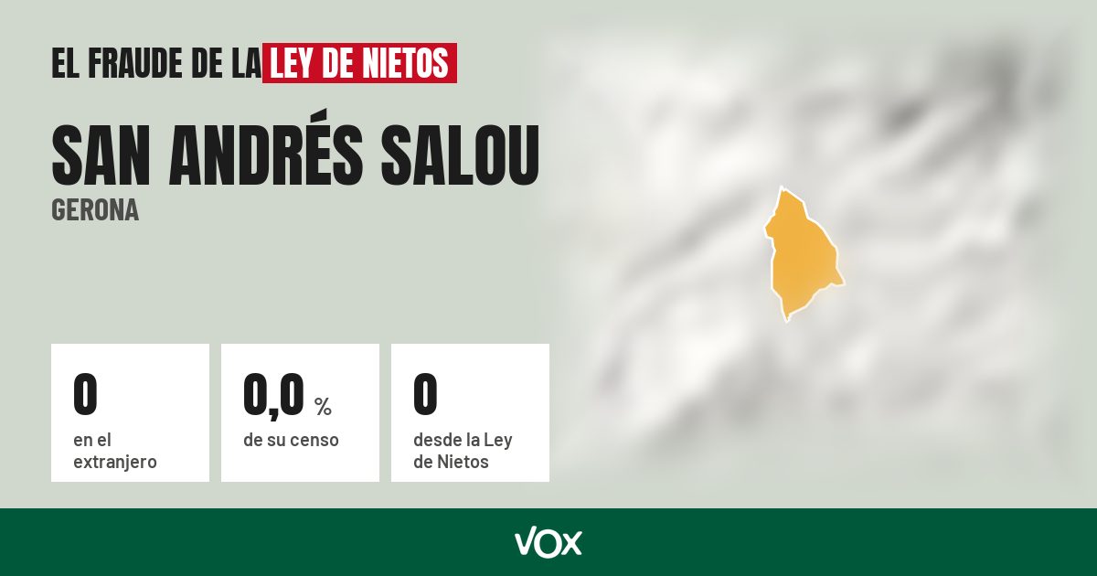 San Andrés Salou (Gerona): 0 electores en el extranjero, el 0,0 % de su censo