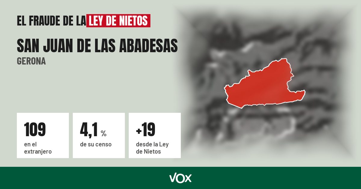 San Juan de las Abadesas (Gerona): 109 electores en el extranjero, el 4,1 % de su censo