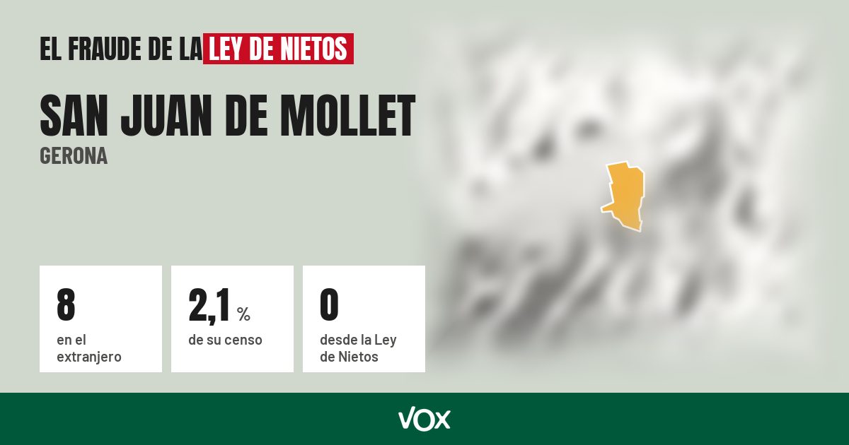 San Juan de Mollet (Gerona): 8 electores en el extranjero, el 2,1 % de su censo