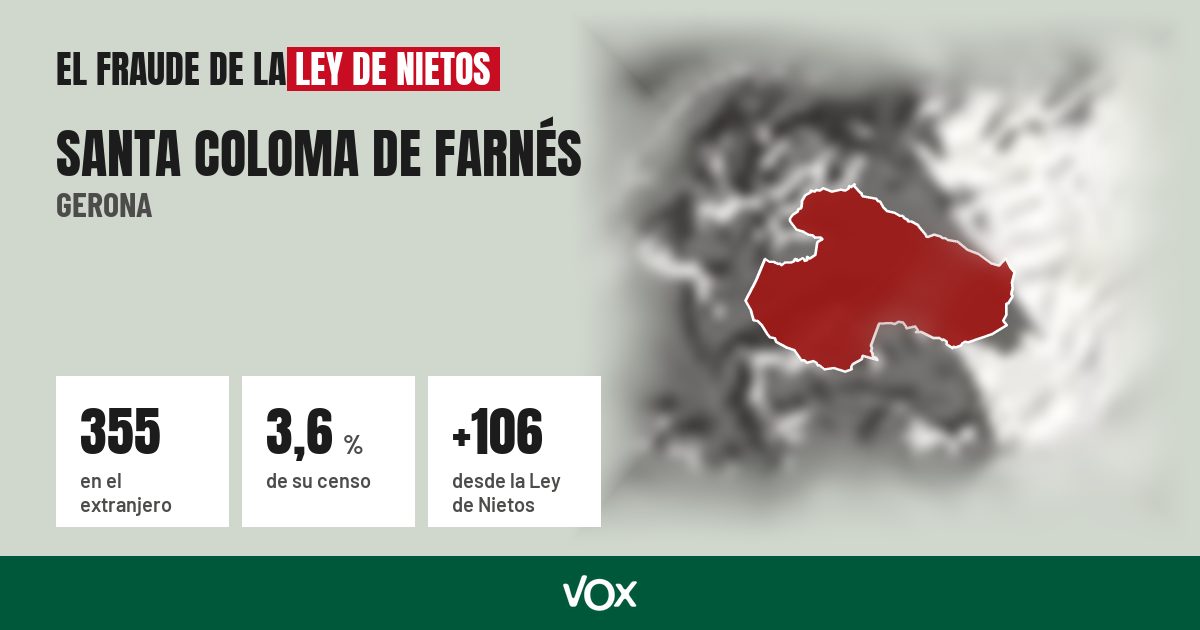 Santa Coloma de Farnés (Gerona): 355 electores en el extranjero, el 3,6 % de su censo