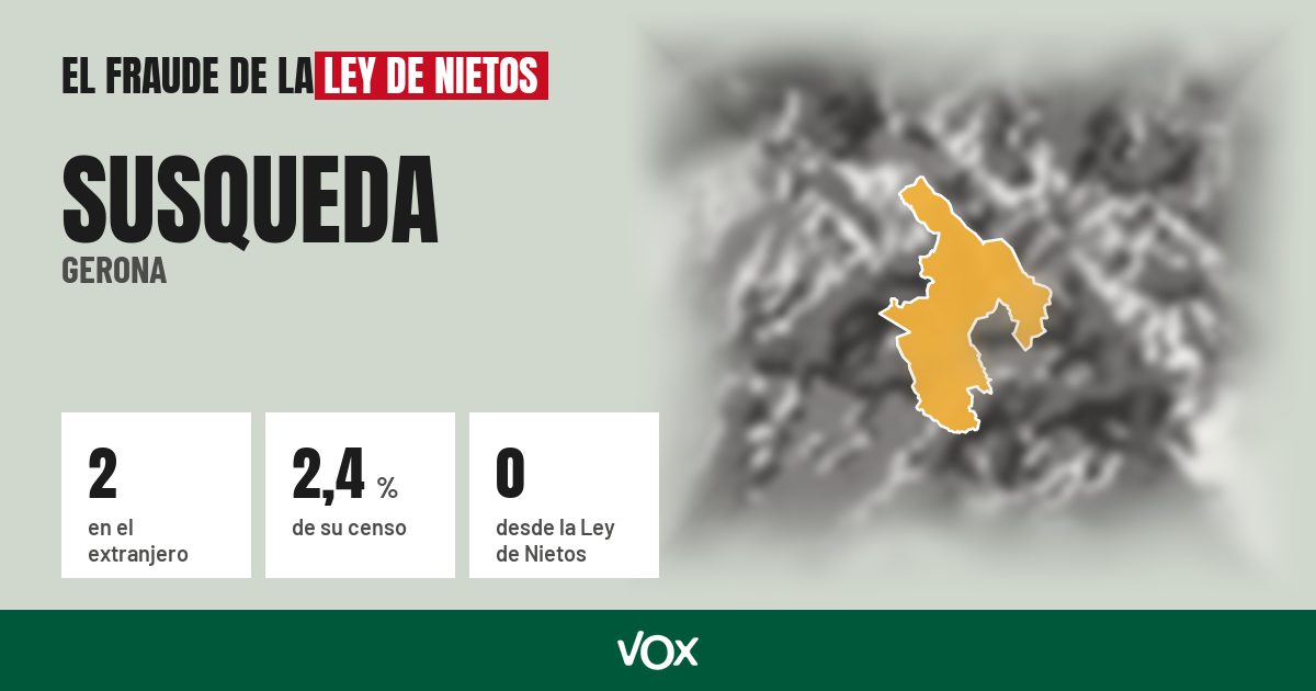 Susqueda (Gerona): 2 electores en el extranjero, el 2,4 % de su censo