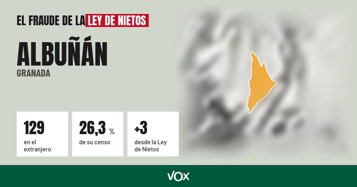 Albuñán (Granada): 129 electores en el extranjero, el 26,3 % de su censo