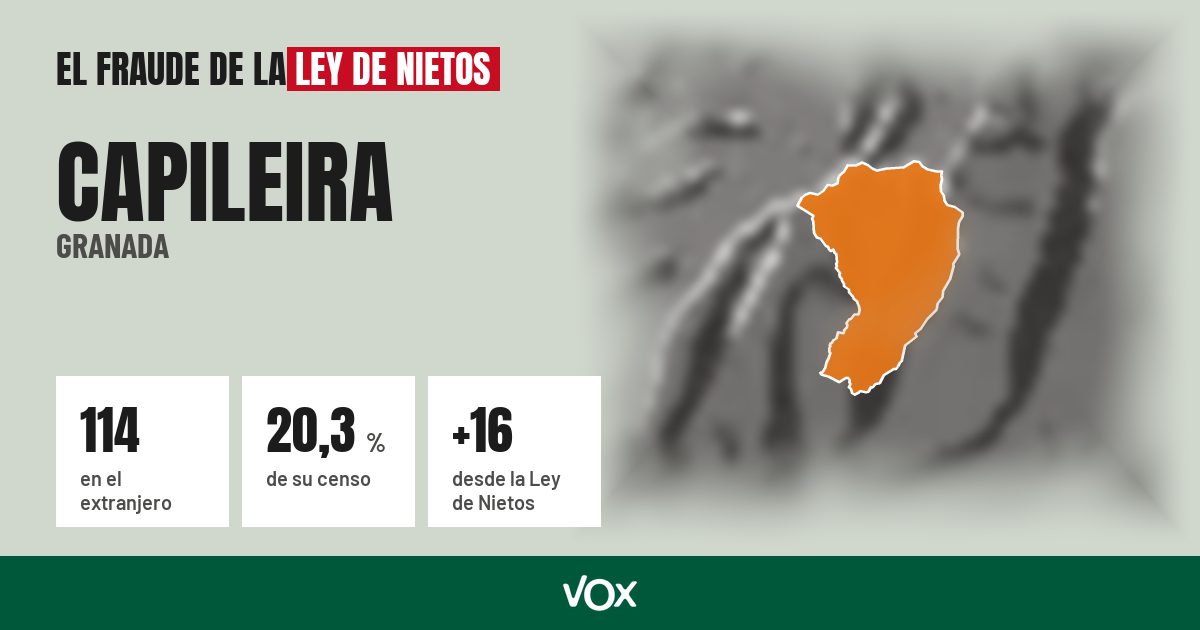 Capileira (Granada): 114 electores en el extranjero, el 20,3 % de su censo